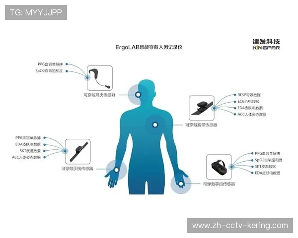智能穿戴设备数据与直播信号融合 呈现运动员第一视角生理状态